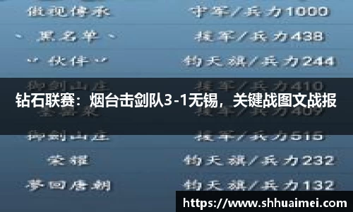 钻石联赛：烟台击剑队3-1无锡，关键战图文战报