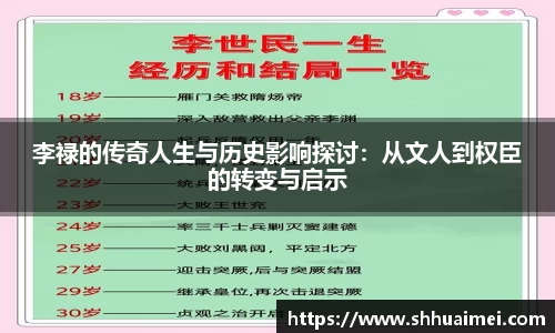 李禄的传奇人生与历史影响探讨：从文人到权臣的转变与启示