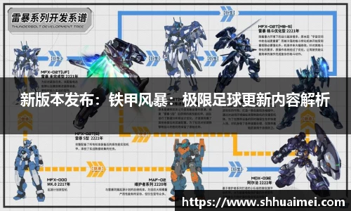 新版本发布：铁甲风暴：极限足球更新内容解析